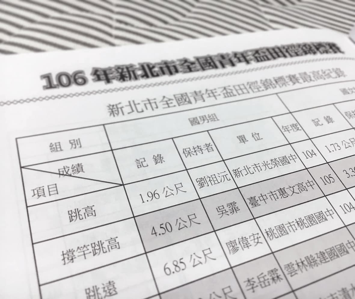 吳霏從國中開始成了撐竿跳好手,曾拿過3屆全中運撐竿跳冠軍。(翻攝自吳霏IG)