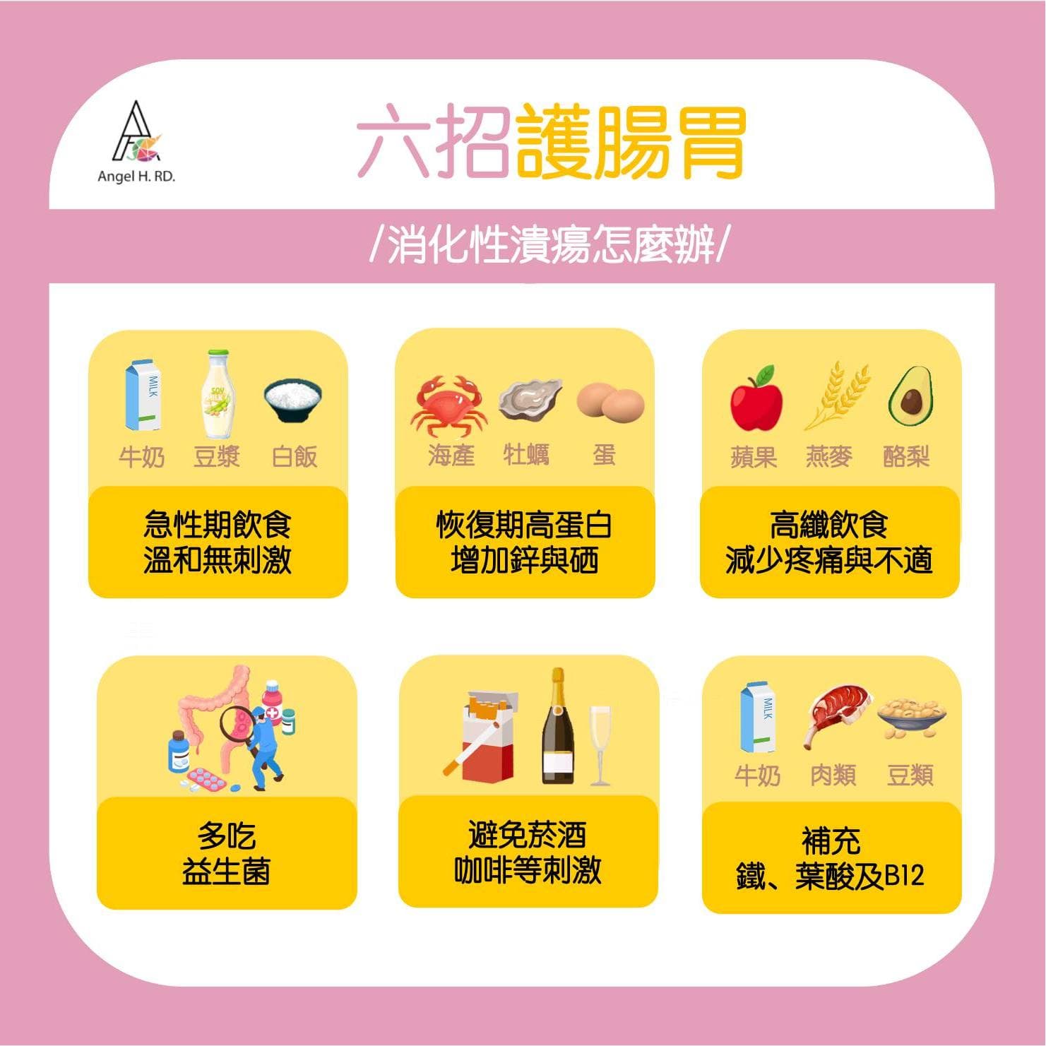 薛曉晶說明如何護腸胃。（翻攝自營養師媽媽曉晶的生活筆記臉書）
