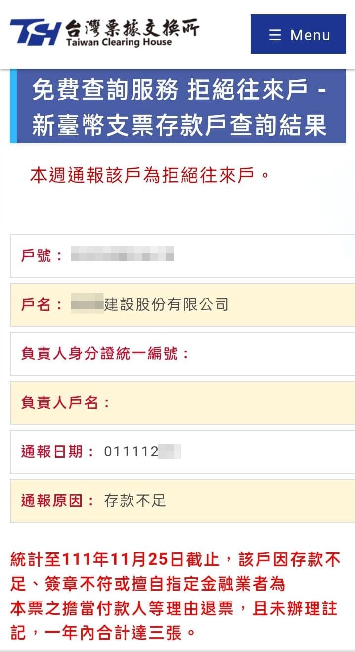 本刊調查,大台北地區已有數家小建商出現財務危機。