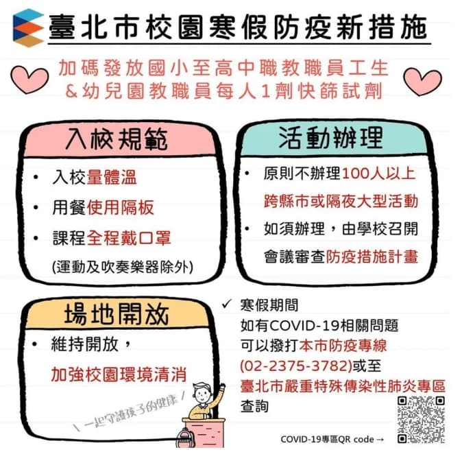 北市教育局為防疫情升溫,調整寒假期間防疫措施。(台北市政府提供)