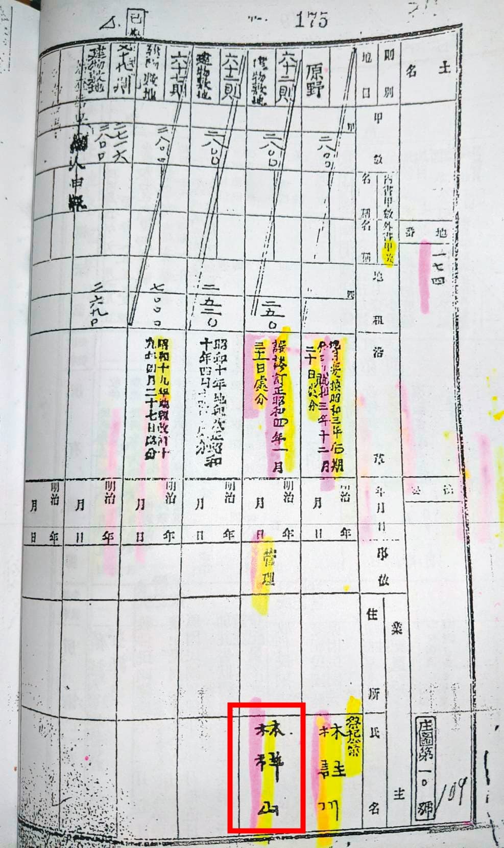 日治時代的地籍資料顯示,林歸谷的曾伯公林祥山是祭祀公業管理人。(讀者提供)