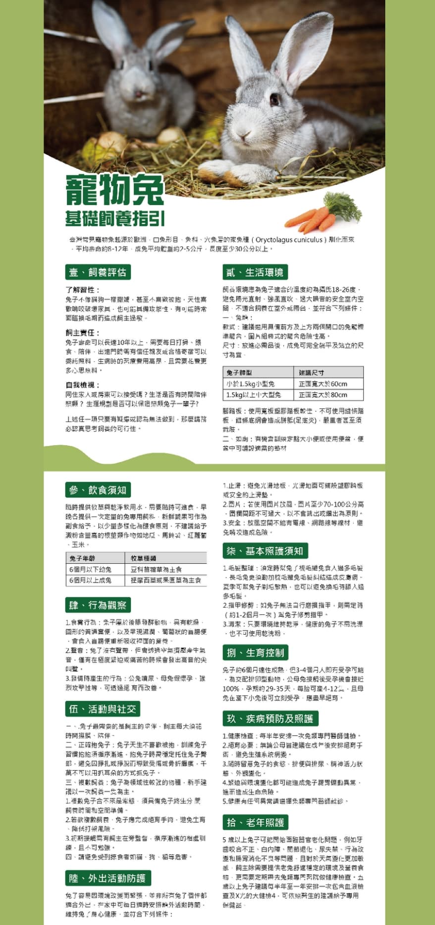 寵物兔基礎飼養指引放於動保處官網,歡迎民眾下載閱讀。(新北動保處提供)