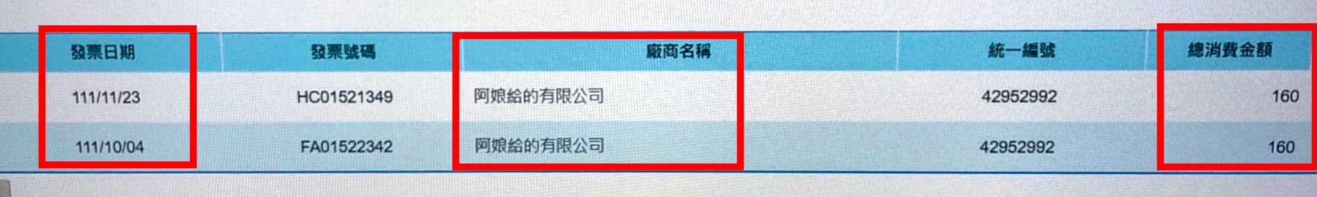 內部人員指控,楊宏智不僅蹺班去宜蘭,連吃飯都申報特支費。(讀者提供)