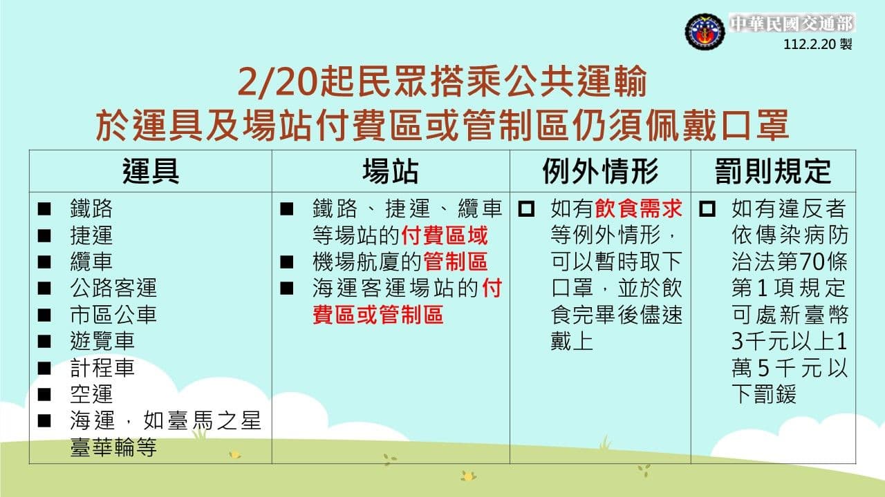 指揮中心說明最新疫情與相關措施。(指揮中心提供)