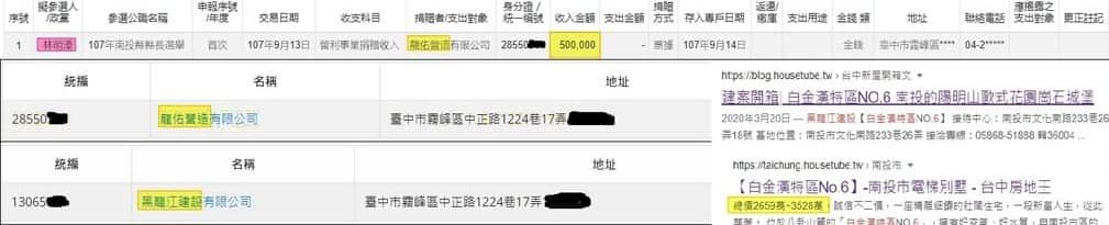 吳佩蓉揭露，該建商不僅幫林明溱代建豪宅，還捐50萬政治獻金給林，呼籲他說清楚講明白！（翻攝吳佩蓉臉書）