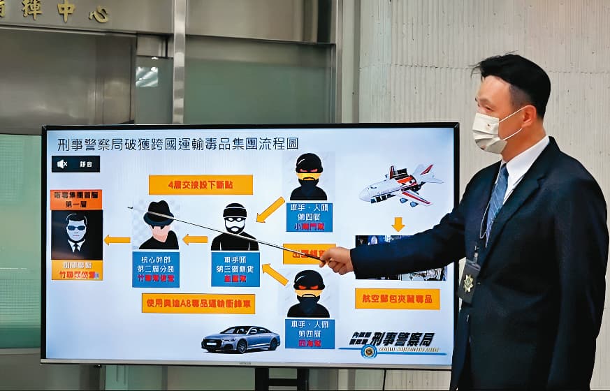 刑事警察局今年1月宣布偵破3起跨國毒品走私案,發貨地皆是德國。(劉文淵攝)