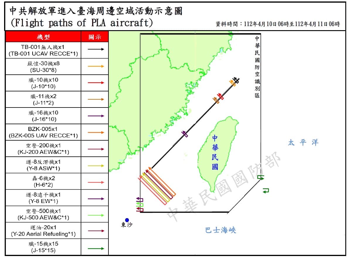 中國在環台軍演最後一天派出破紀錄的軍機、軍艦擾台。（翻攝自國防部官網）