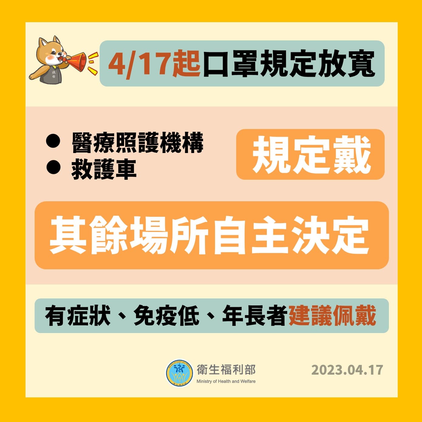 衛福部週一提醒口罩禁令擴大放寬。(衛福部提供)