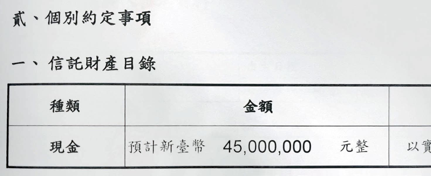 范姜等人從李鍾桂的帳戶中取出4,500萬元作為他益信託,用途不明。(讀者提供)