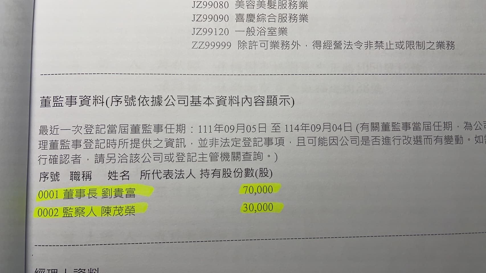 「欣芮國際度假酒店股份公司」公司股東資料。