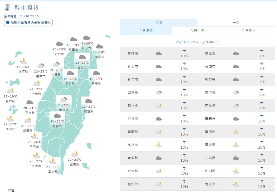 全台各地天氣白天狀況。(中央氣象局提供)