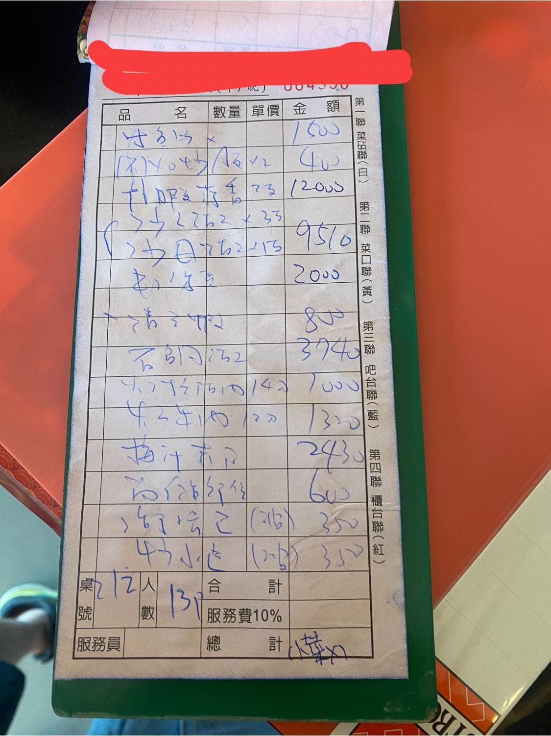 女子曬出當天的帳單明細。(翻攝自爆怨公社)