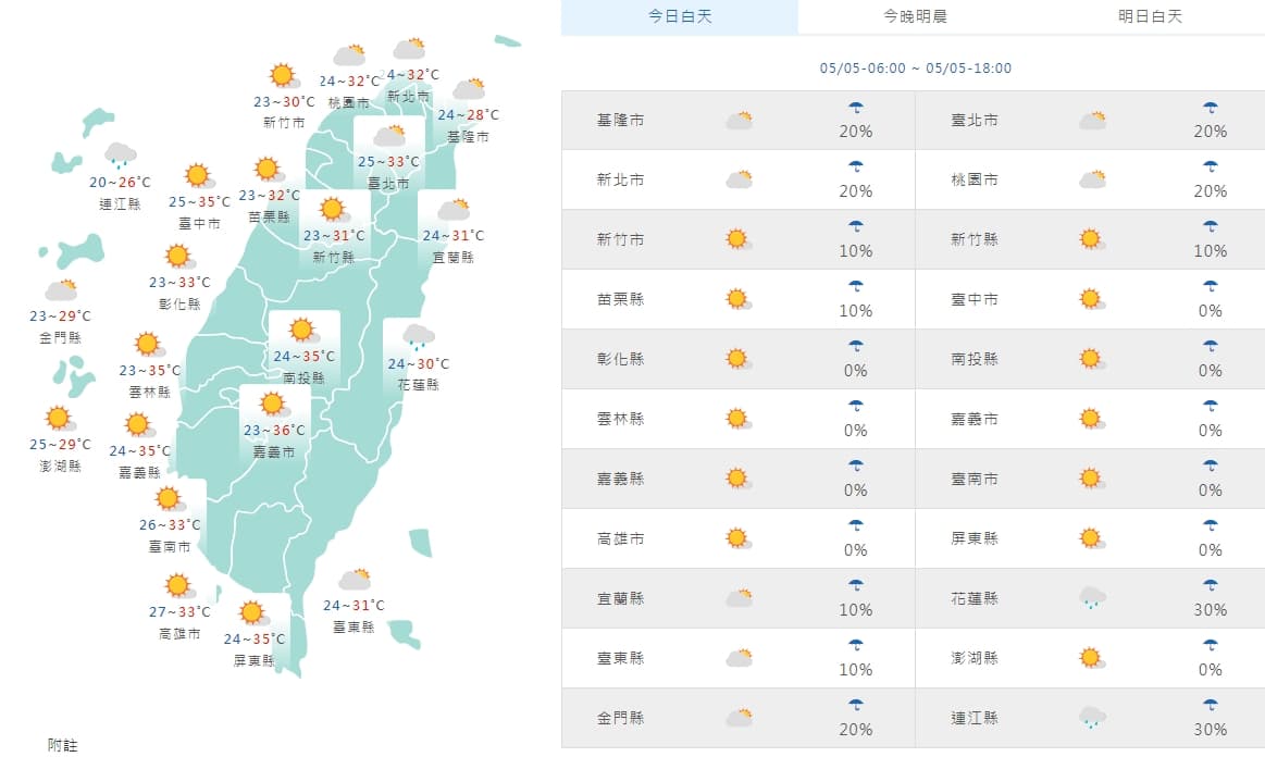 全台各地白天天氣狀況一覽。(中央氣象局提供)