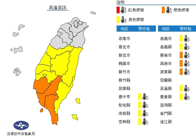 中央氣象局發布高溫資訊。(中央氣象局提供)