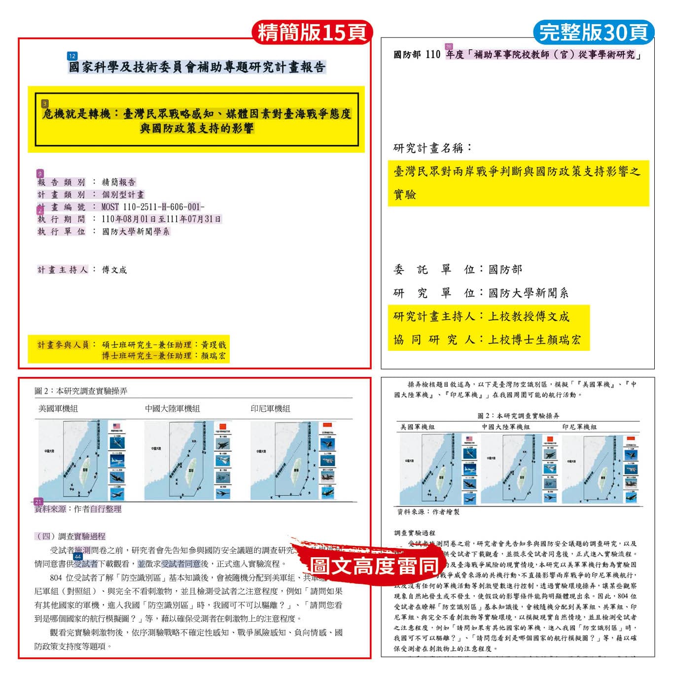 傅文成寫的2份研究報告涉嫌自我抄襲,連圖表都一模一樣。(吹哨者提供)