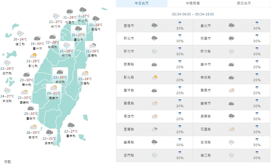 全台各地今日白天天氣狀況。(中央氣象局提供)