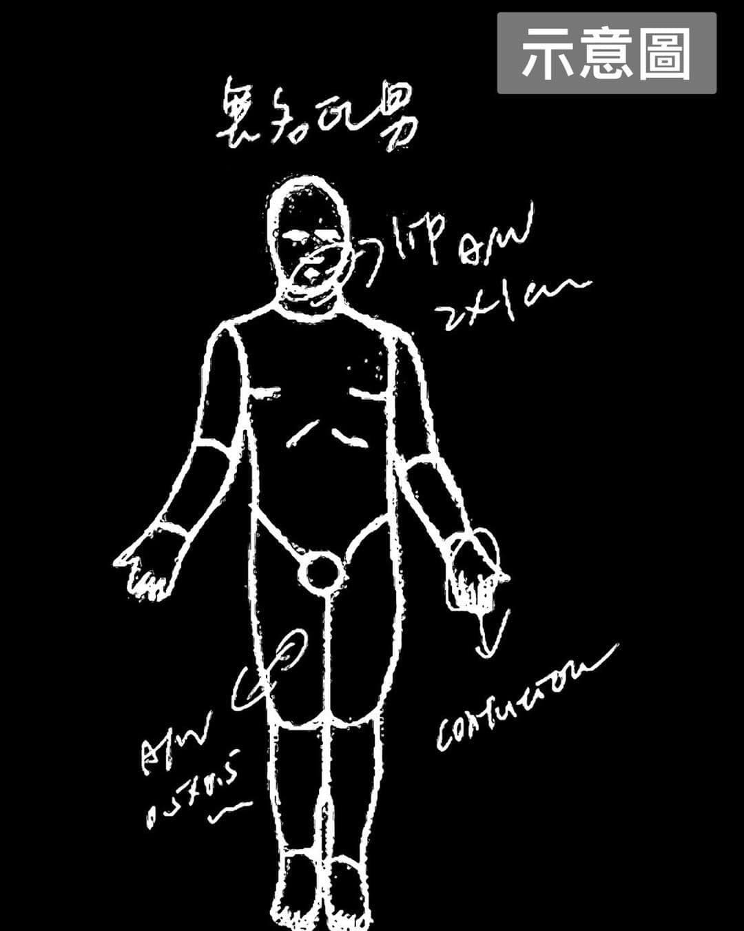 高大成附上一張示意圖,說明賴生傷勢不合理之處。(翻攝高大成臉書)