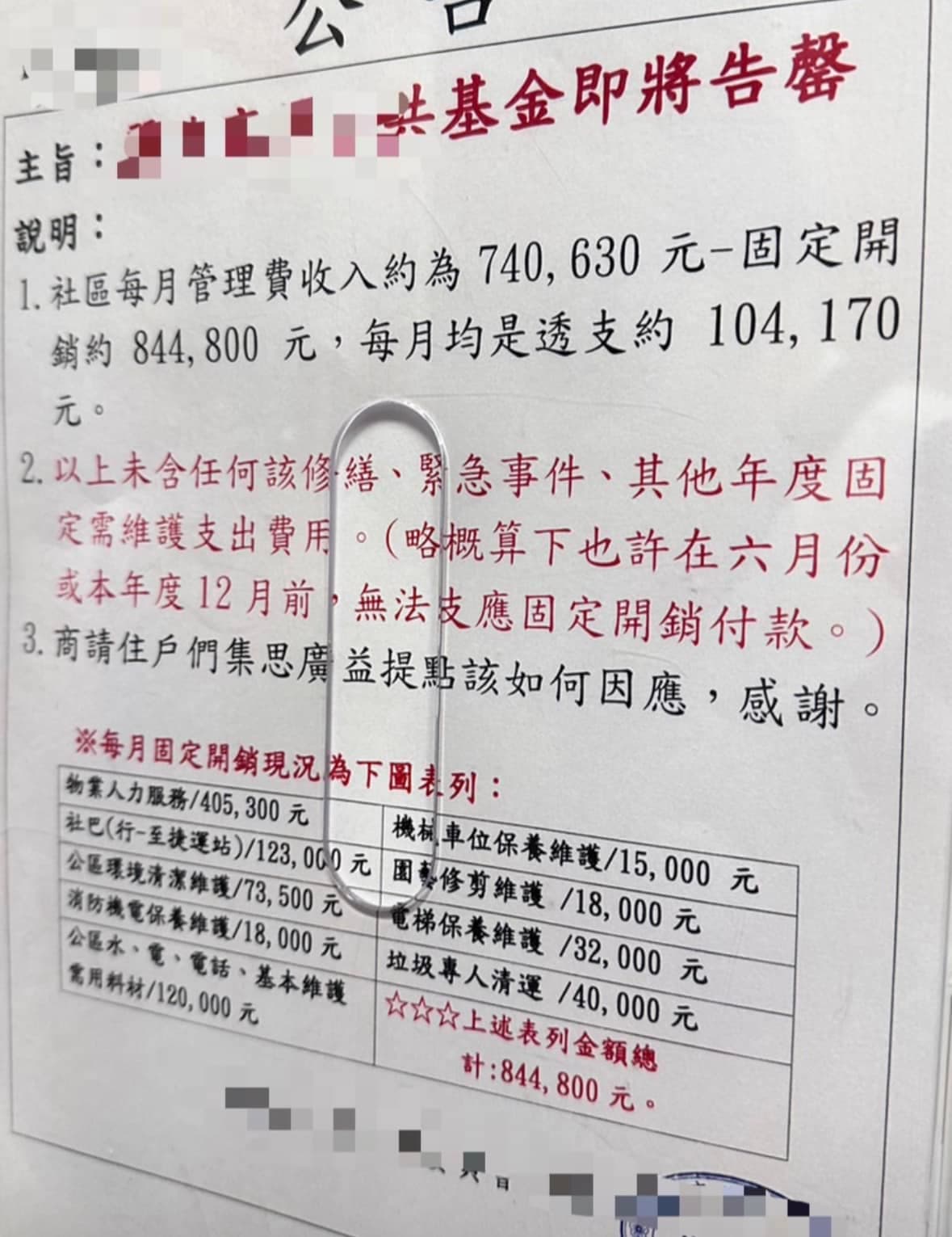 管理費一個月要繳4千多元,管委會近日卻公告「社區公共基金將告鑿」, 每個月透支10多萬。(翻攝自爆料公社)