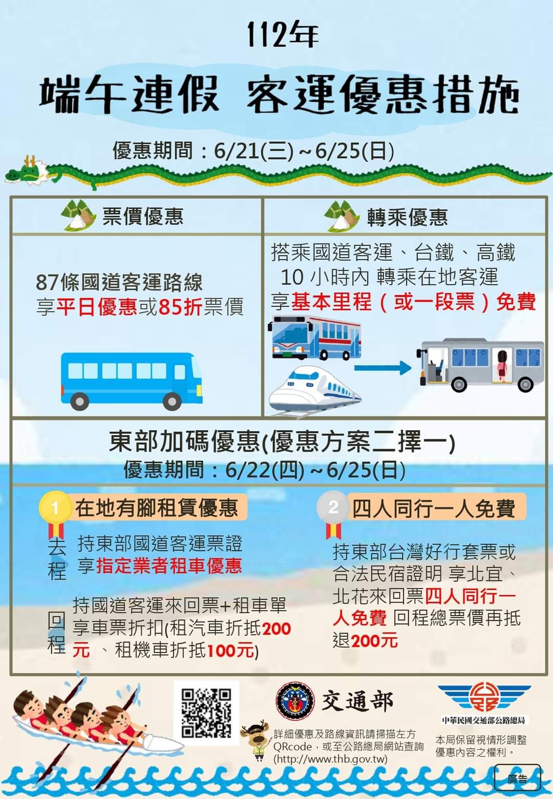 為舒緩連假車潮,高公局祭出客運優惠。(交通部提供)