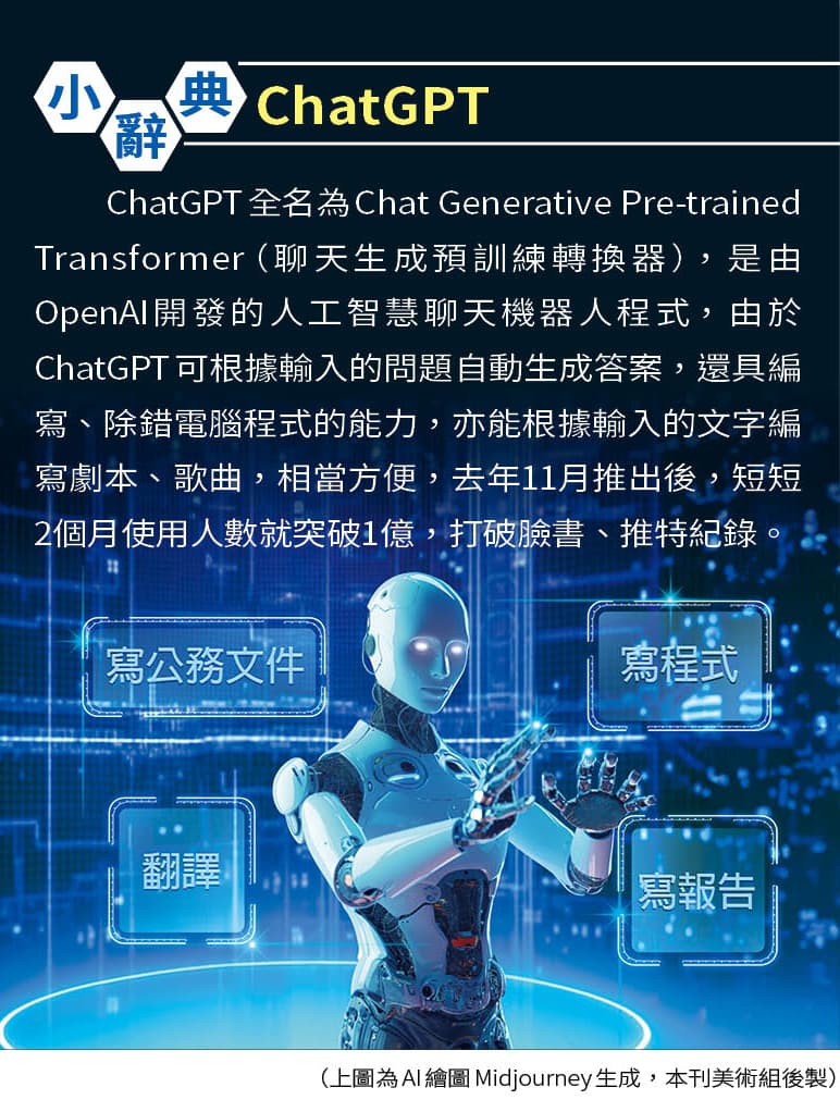 （上圖為AI繪圖Midjourney生成，本刊美術組後製）