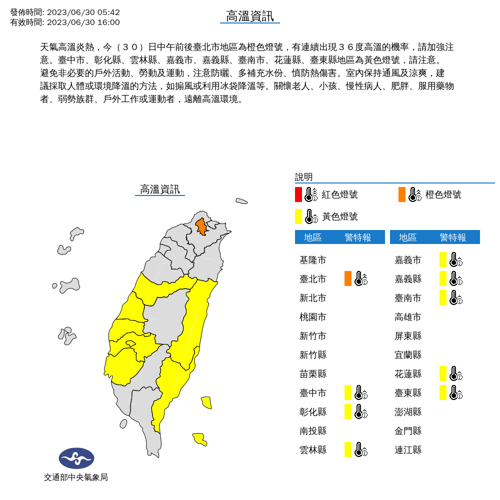 氣象局今公布9縣市的高溫資訊，其中台北市達橙色燈號等級。（中央氣象局提供）