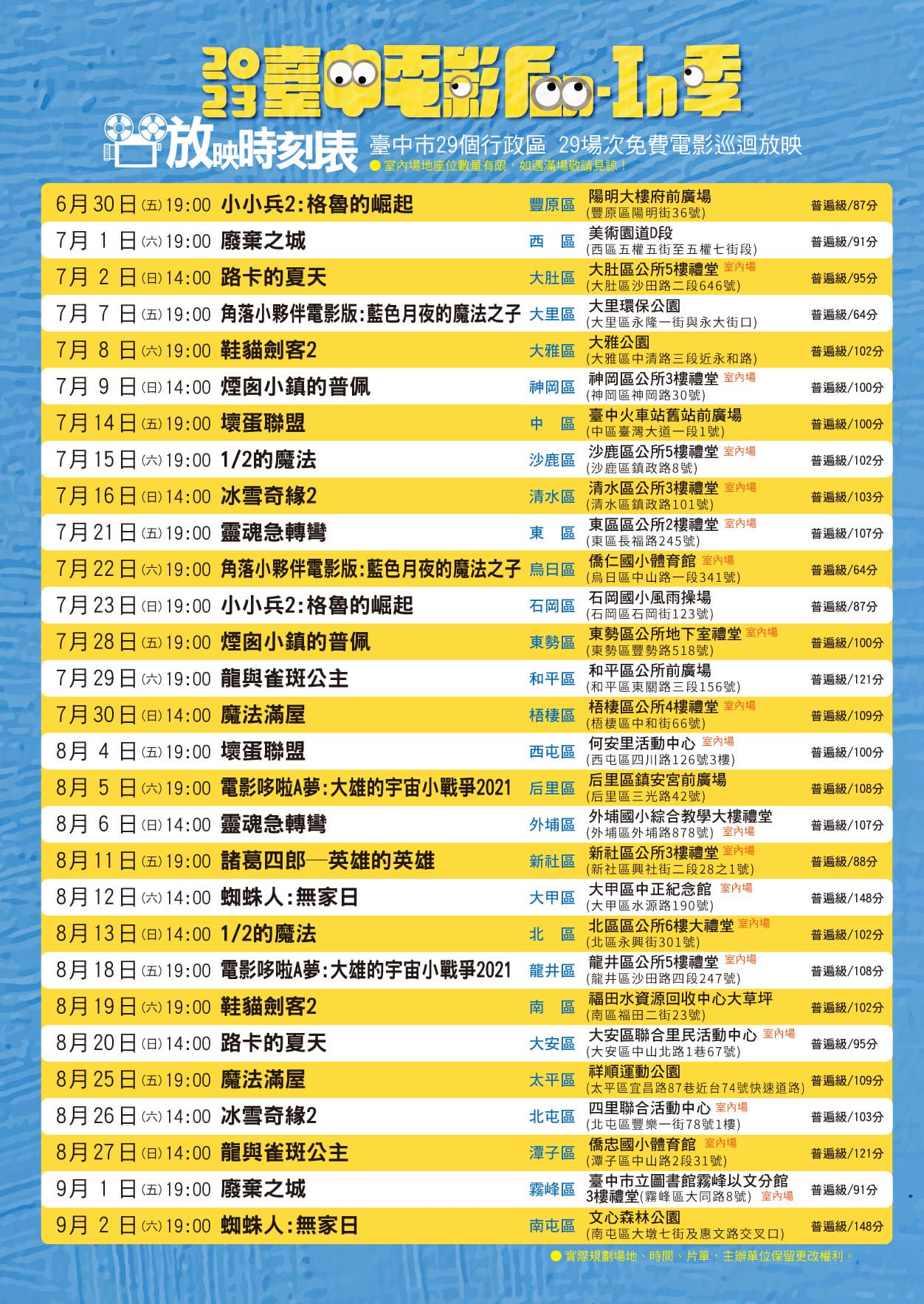 2023臺中電影Fun-In季,29個場次電影巡迴放映時刻表,歡迎民眾闔家大小一起來看免費好電影。