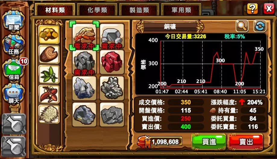 《金錢遊戲2》模擬現實世界的經濟行為,如大宗商品交易。(翻攝自Google Play)
