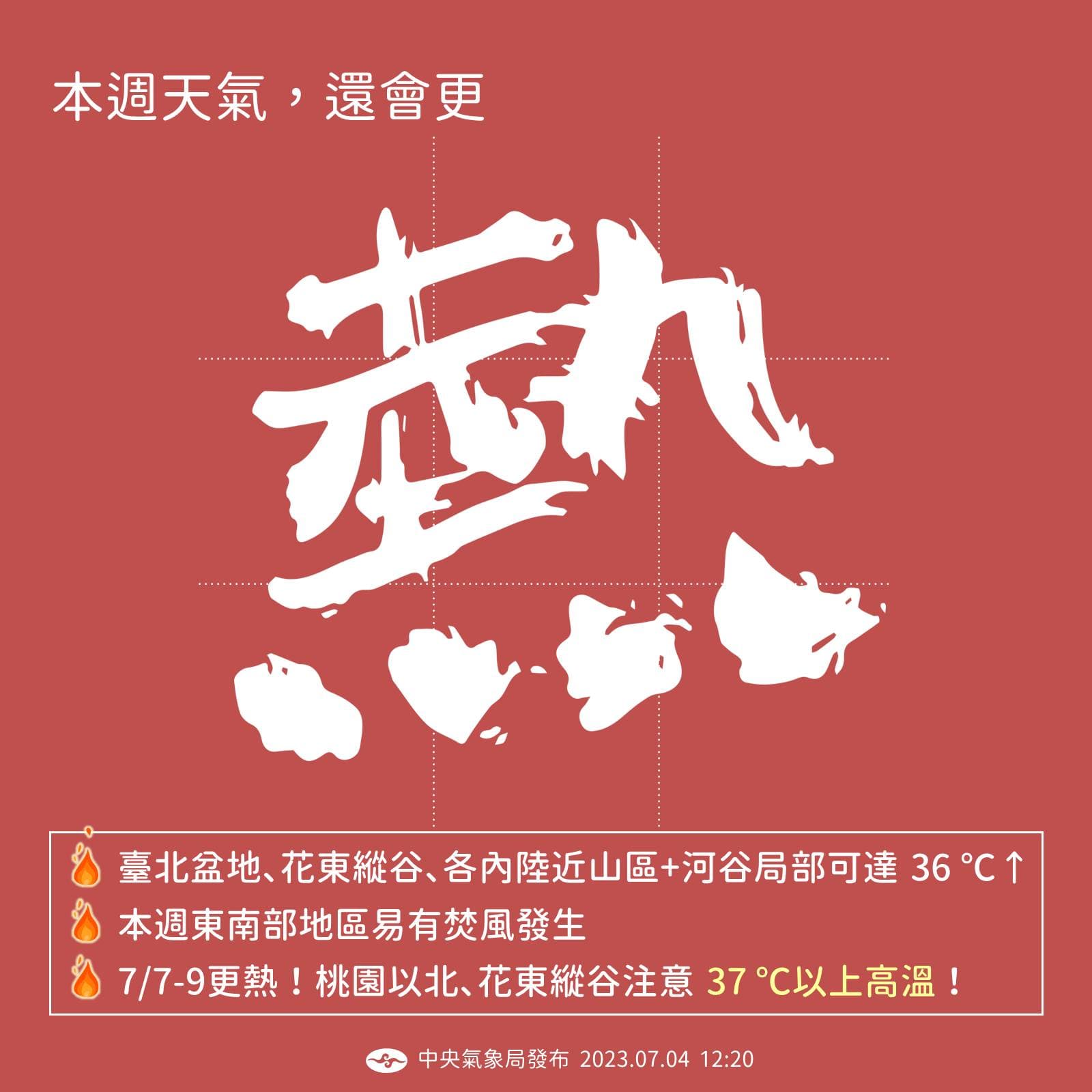氣象局指出,週末3天桃園以北、花東縱谷預計會有37度以上高溫。(翻攝自臉書粉專「報天氣」)