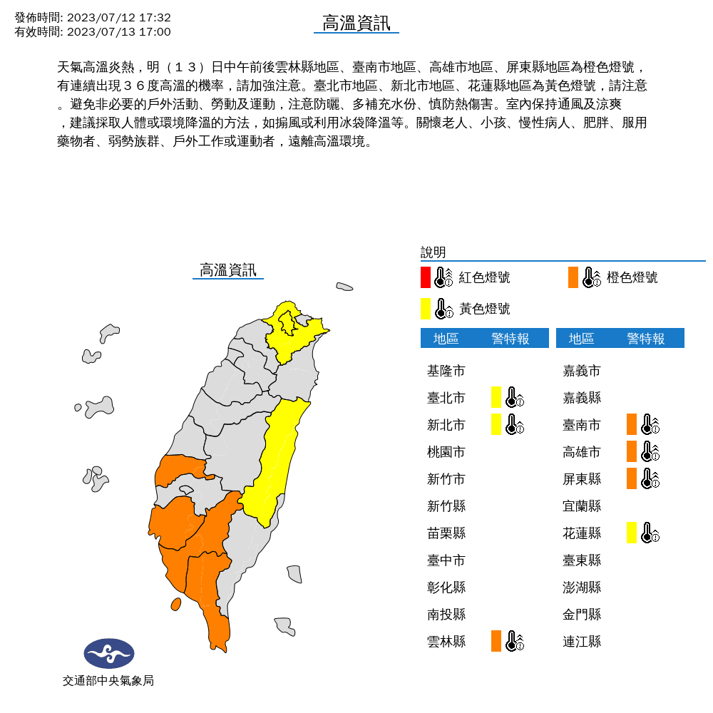 氣象局針對雙北等7縣市發布高溫警示。(中央氣象局提供)