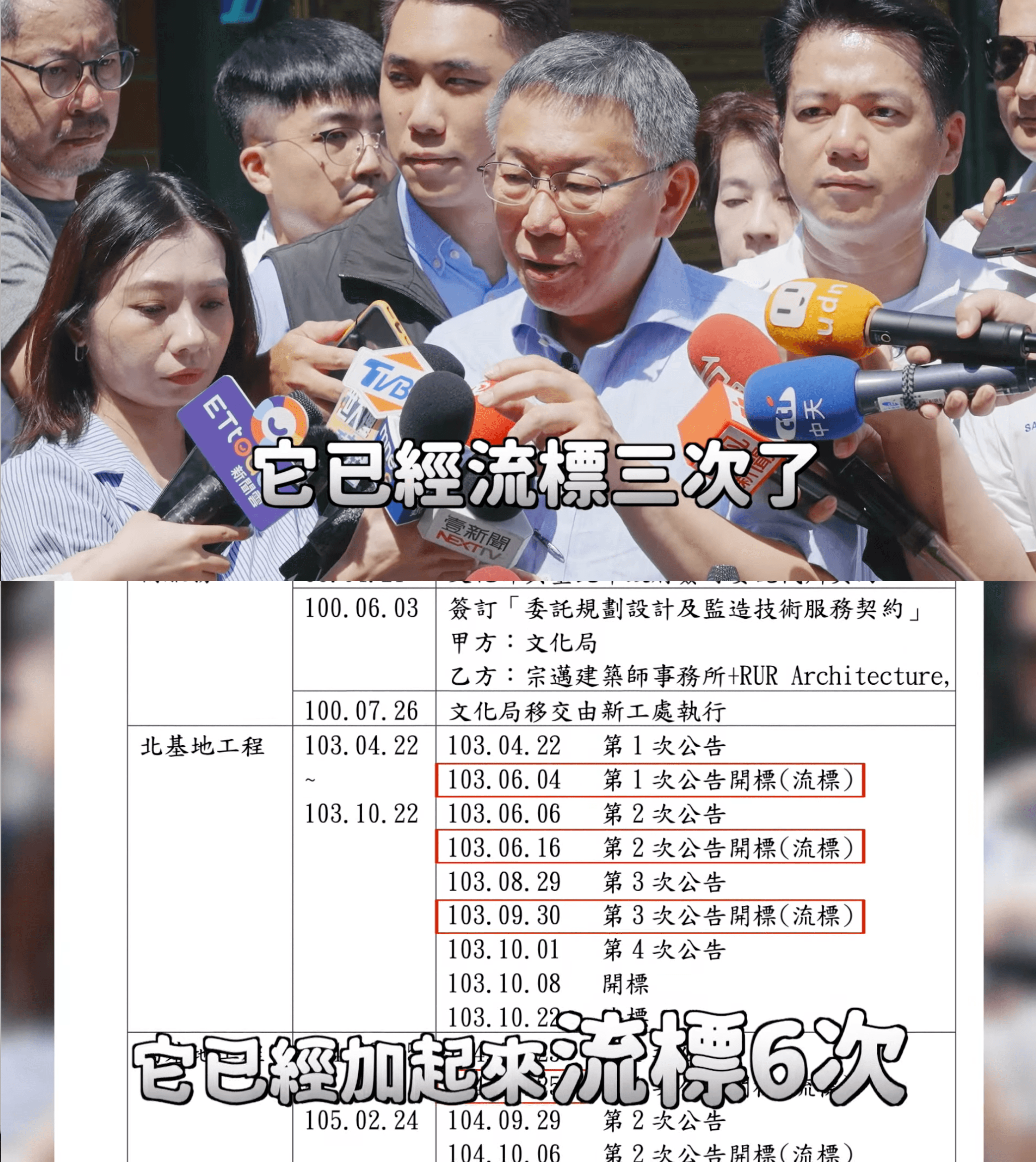 柯文哲昨在臉書發布影片,稱北流流標6次,他上任前3次,到他上任還在流標。(翻攝自柯文哲臉書)