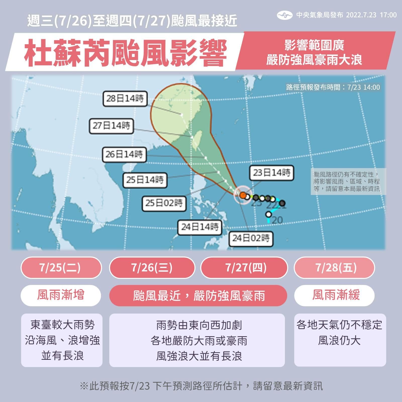 杜蘇芮強度持續增強,最新路徑圖。(翻攝自氣象局)