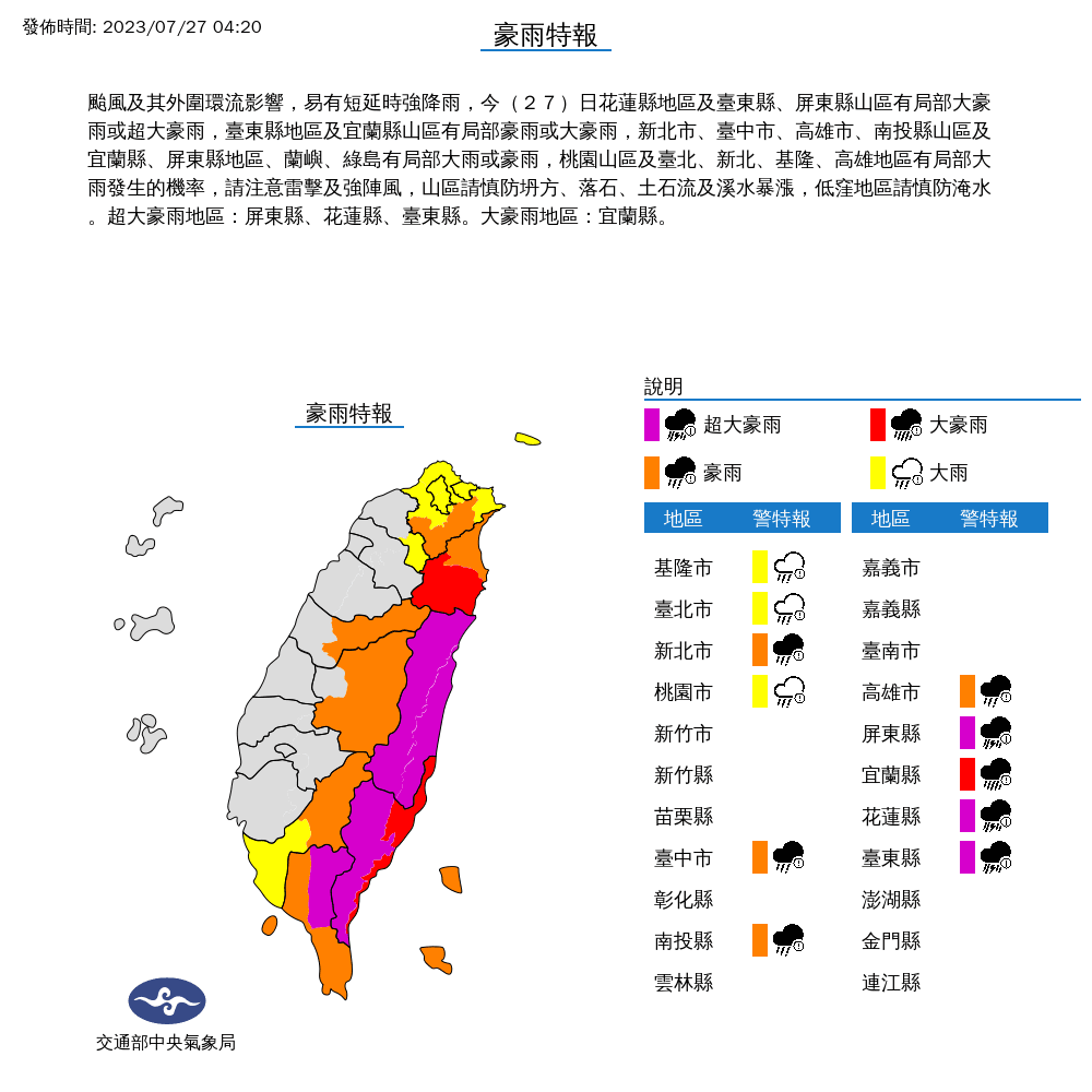 杜蘇芮帶來大量雨勢,請民眾多加留意。(中央氣象局提供)