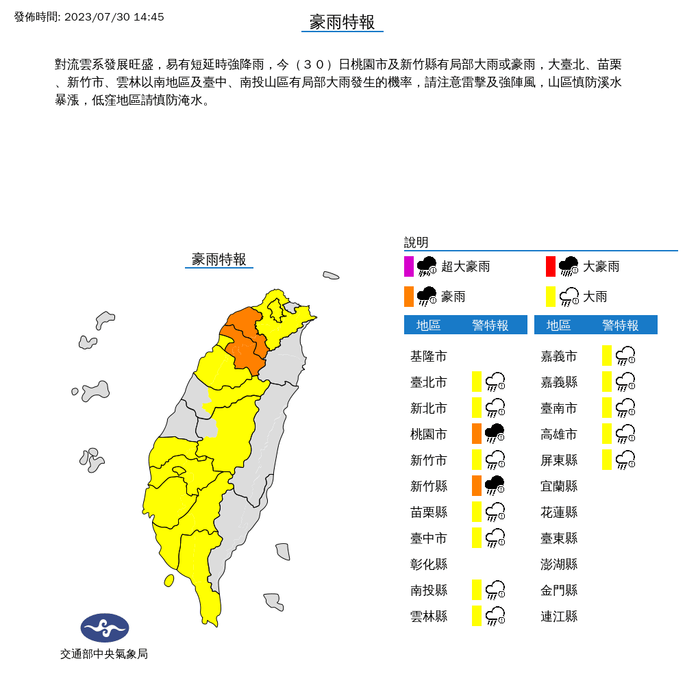 氣象局針對全台14縣市發布豪大雨特報。(氣象局提供)
