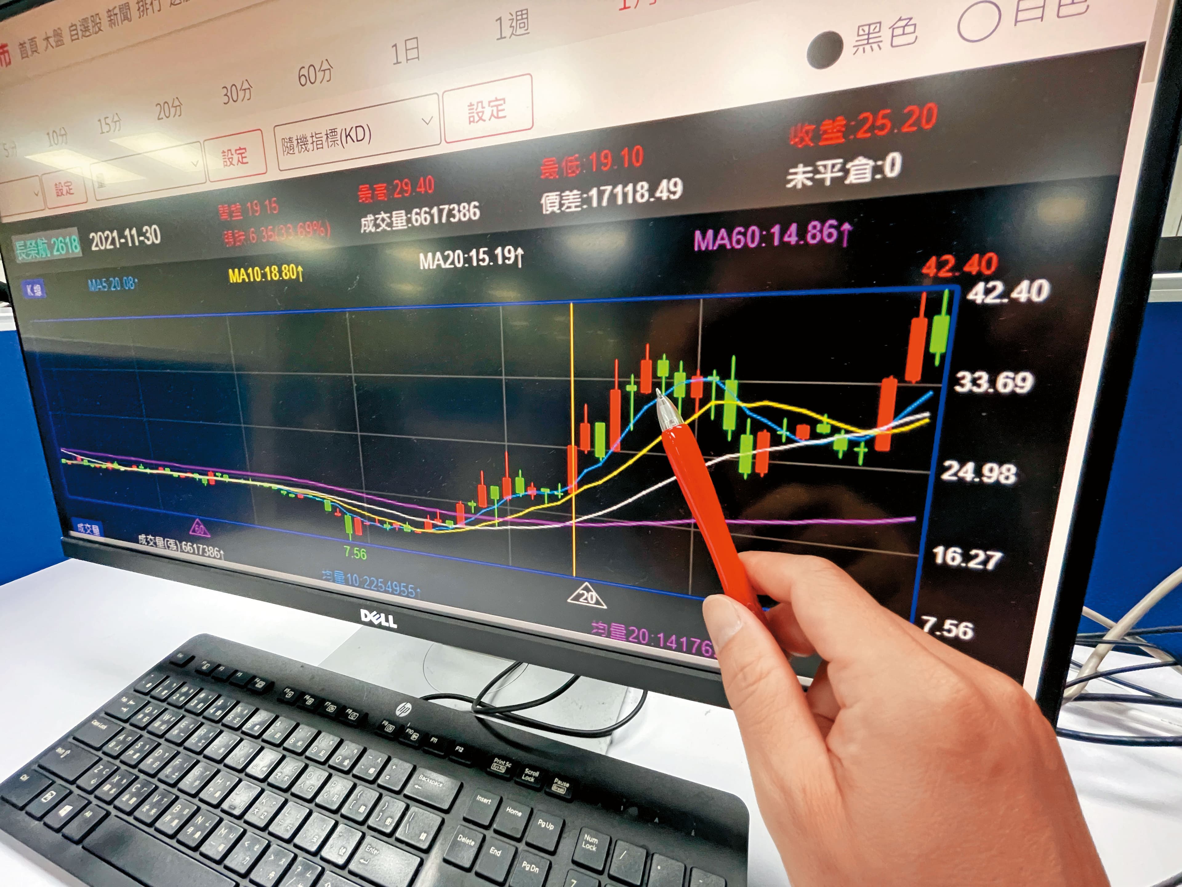 長榮航股價漲勢凌厲,成本翻倍下,張國政吃長榮航計畫也暫時按兵不動。