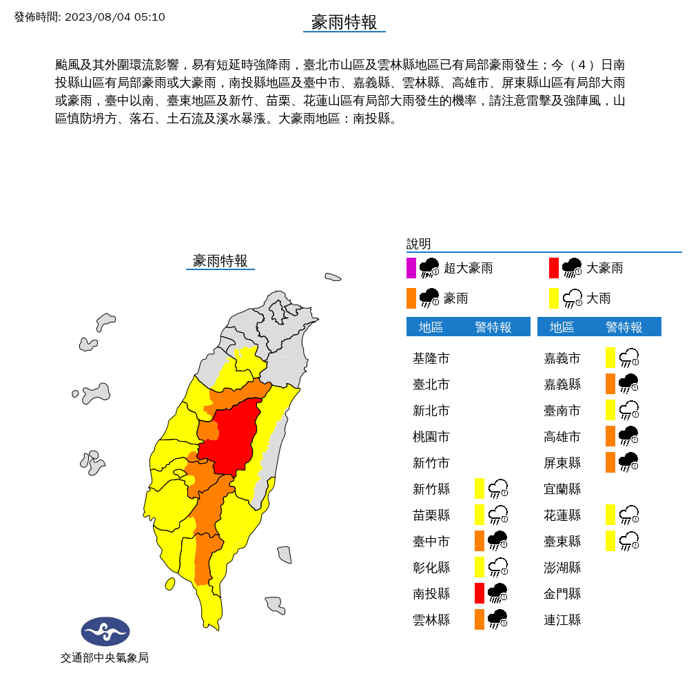 受颱風及其外圍環流影響下，氣象局針對全台13縣市發布豪（大）雨特報。（中央氣象局提供）