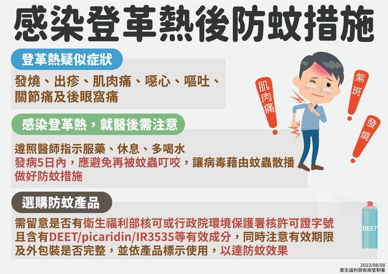 疾管署說明登革熱相關資訊。(疾管署提供)
