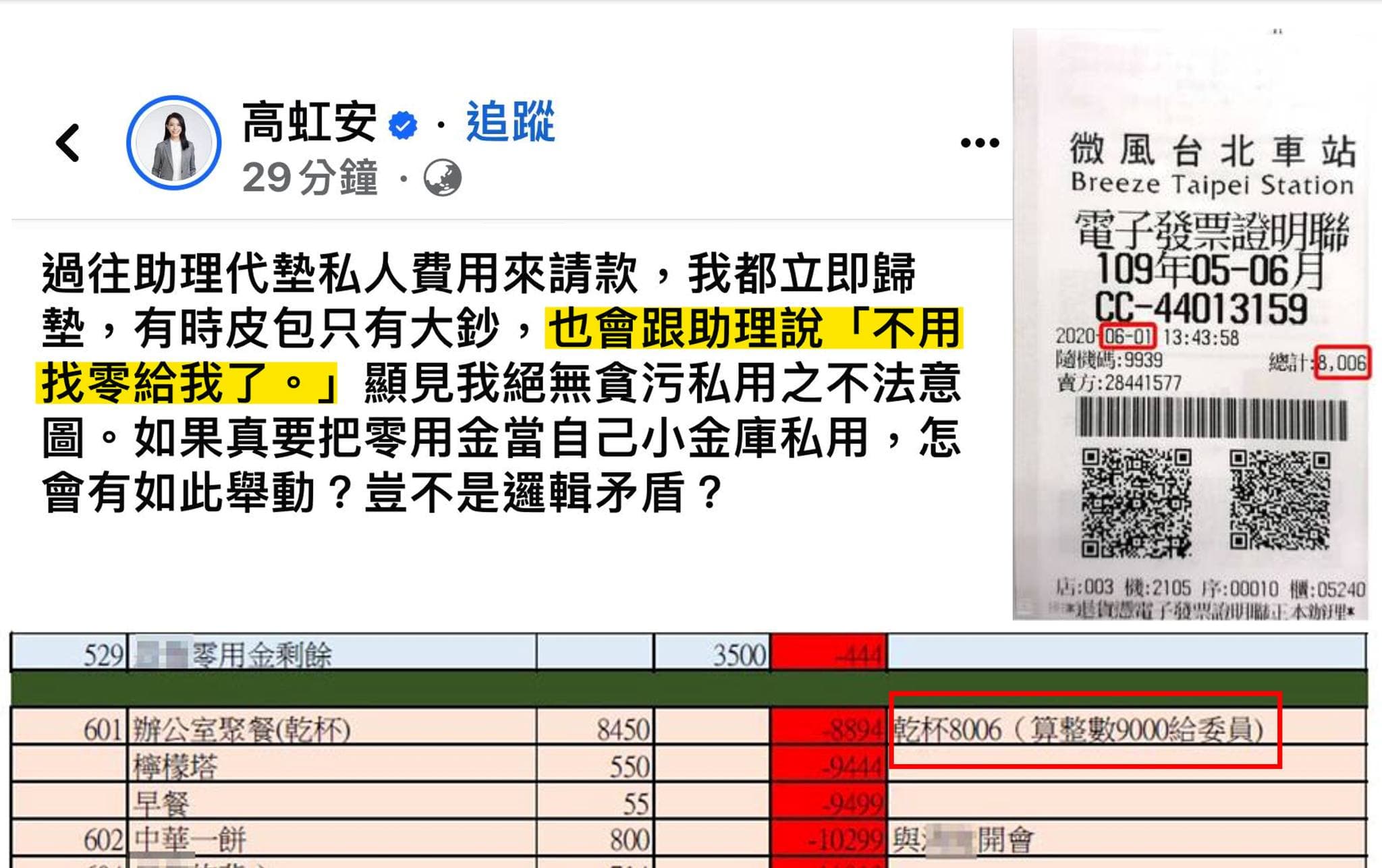 四叉貓附上高虹安辦公積金的帳目表,可見有筆聚餐金額為8,006元,後頭備註卻是「算整數9000給委員」。(翻攝自四叉貓臉書)