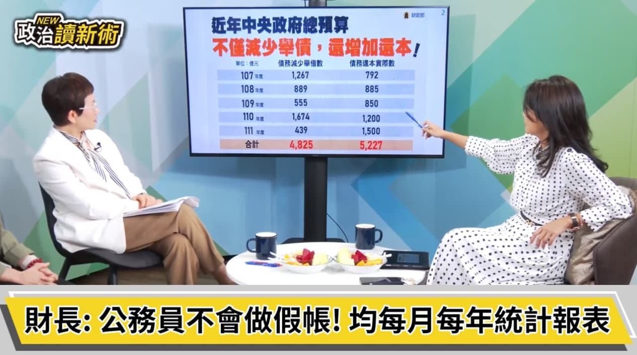 莊翠雲受訪回擊所謂做假帳的問題,並將公布實際數字說明財政情況。(翻攝自政治讀新術YouTube)