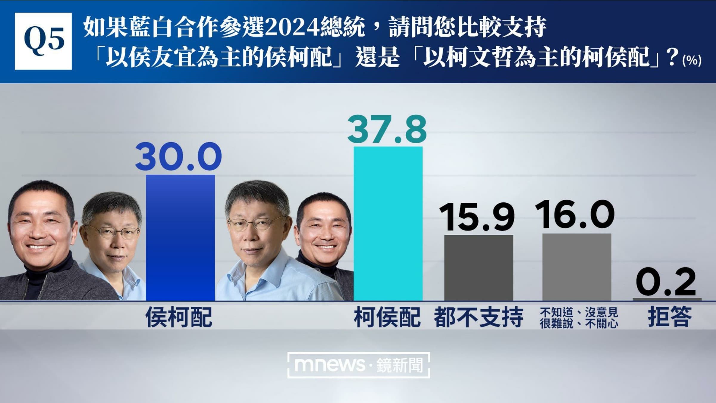 (《鏡新聞》提供)