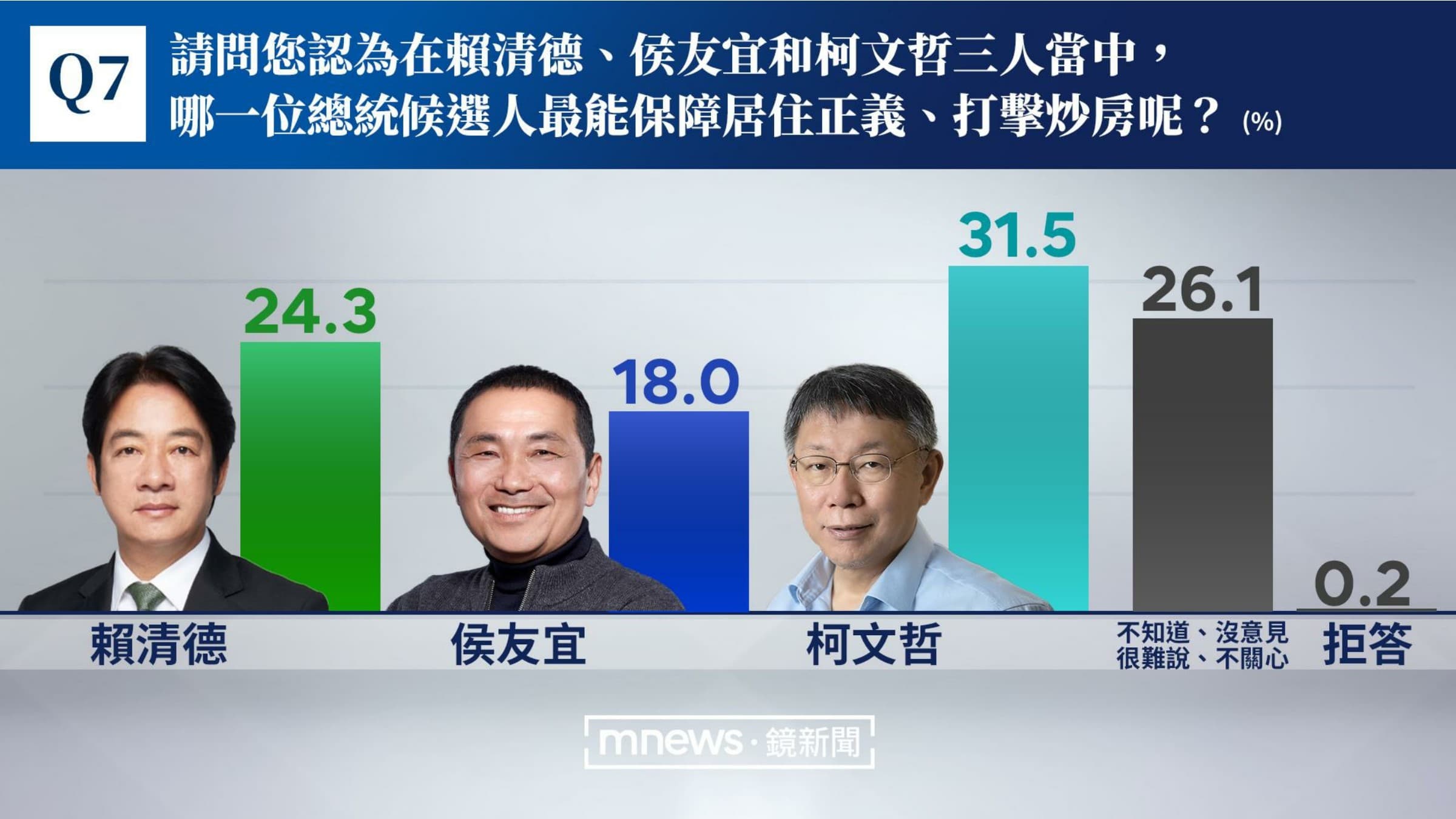 (《鏡新聞》提供)
