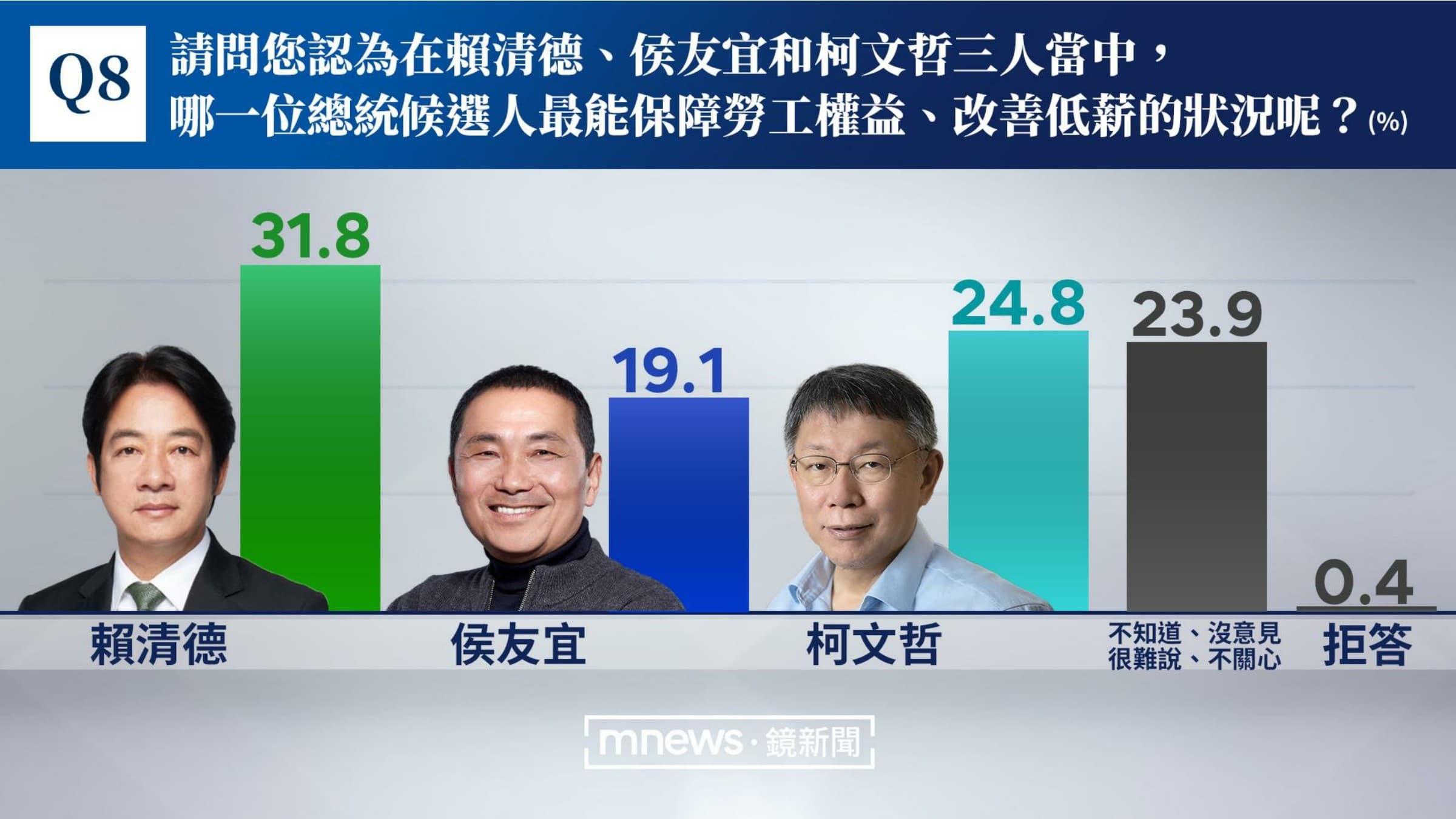 (《鏡新聞》提供)