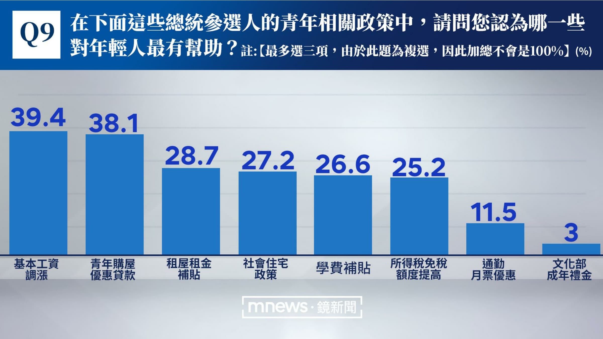(《鏡新聞》提供)