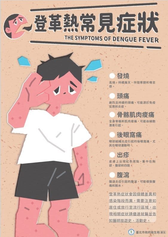 台北市衛生局提醒,若出現相關症狀應儘速就醫。(台北市衛生局提供)