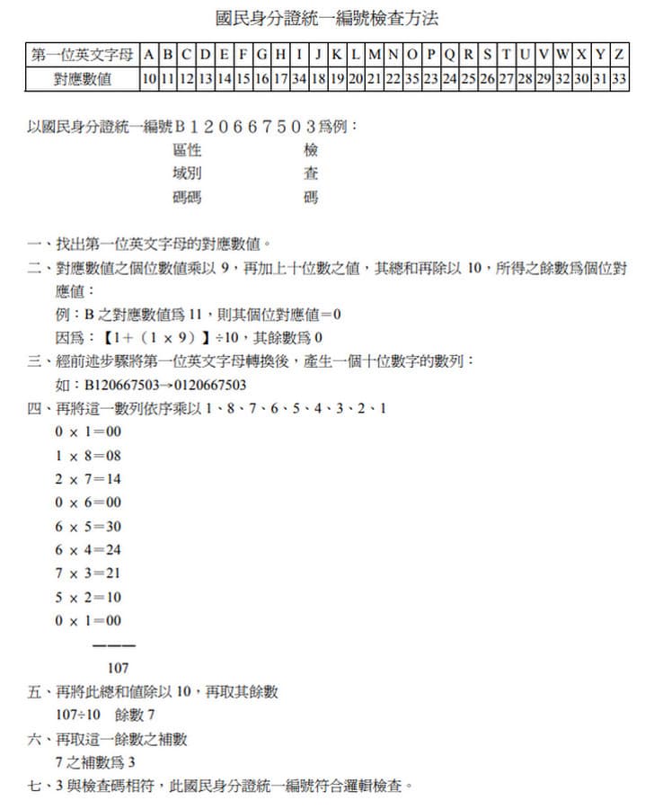 透過將身分證字號與一串「神祕數字」相乘,可以進行真偽檢查。(翻攝台北市政府全球資訊網)