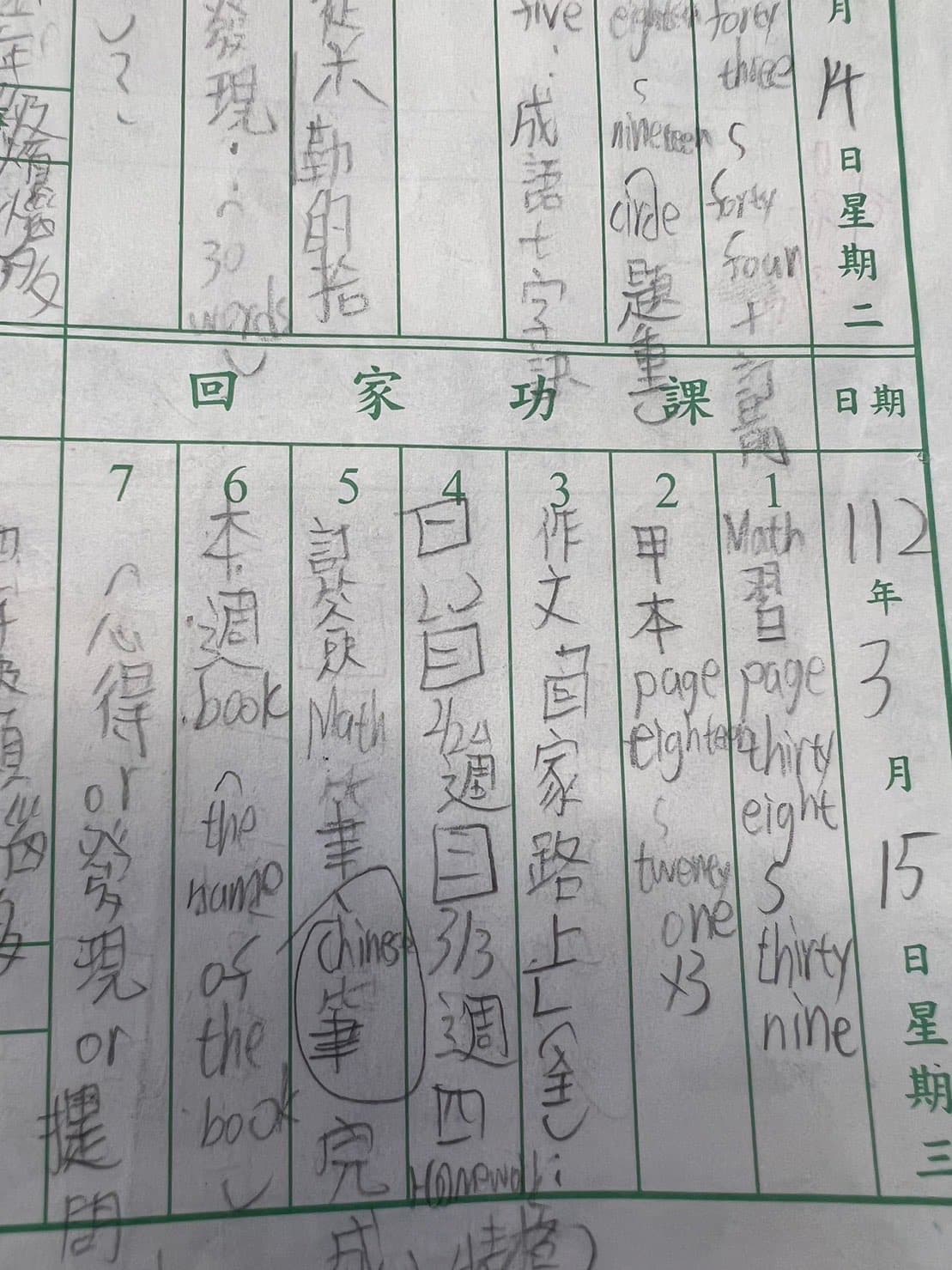 有家長在PTT分享孩子的聯絡簿，中英文夾雜的「晶晶體」，讓他忍不住批評教育部推行的雙語政策。（翻攝自PTT）