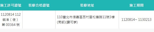 查詢「台北市室內裝修許可申請案件」,有「寶可夢」相關案件正在信義區裝修。(翻攝自台北市建築師公會網站)
