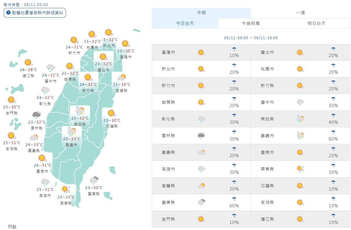 中央氣象局說明今日全台各地天氣。(翻攝自中央氣象局官網)