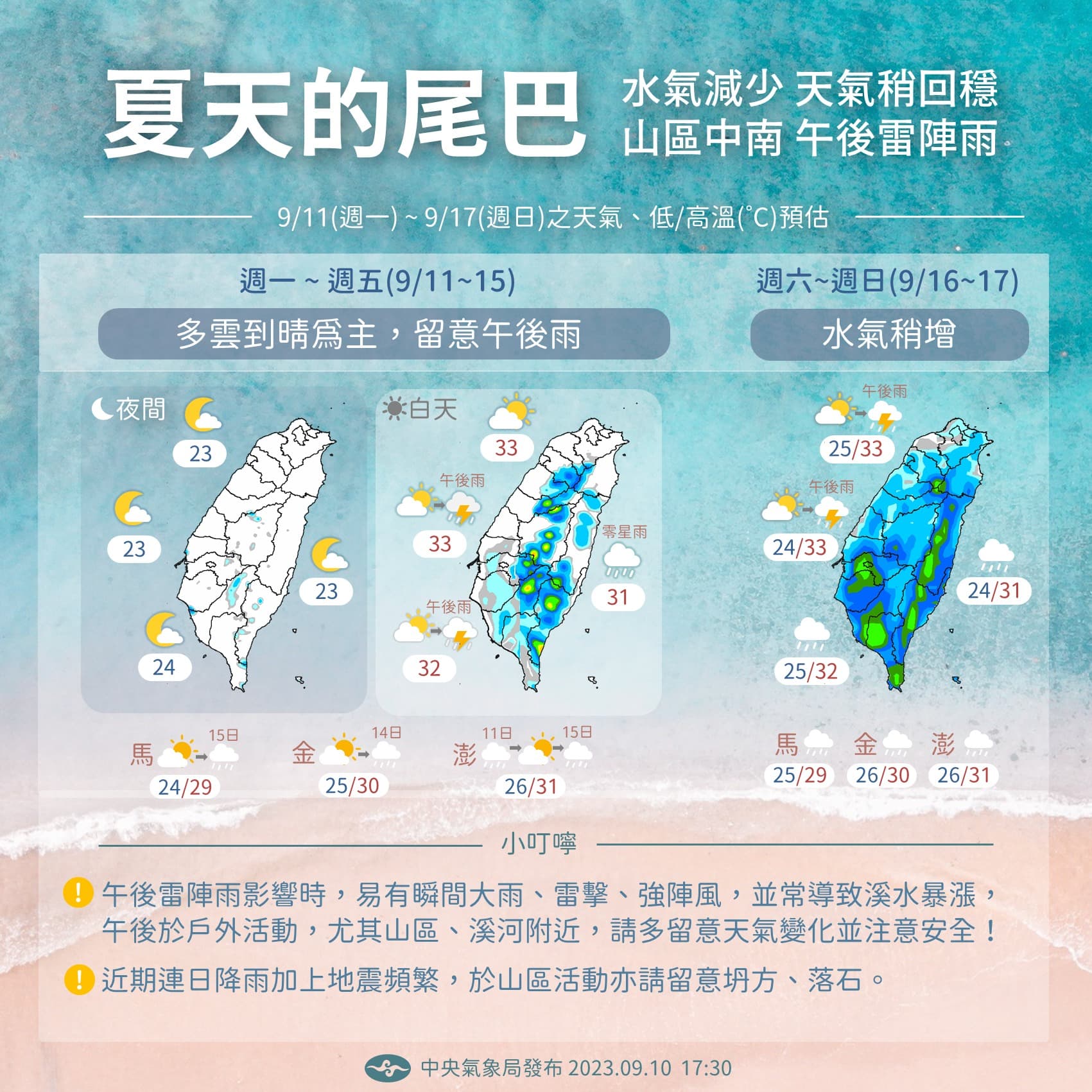 中央氣象局說明本週天氣。(翻攝自臉書@報天氣)