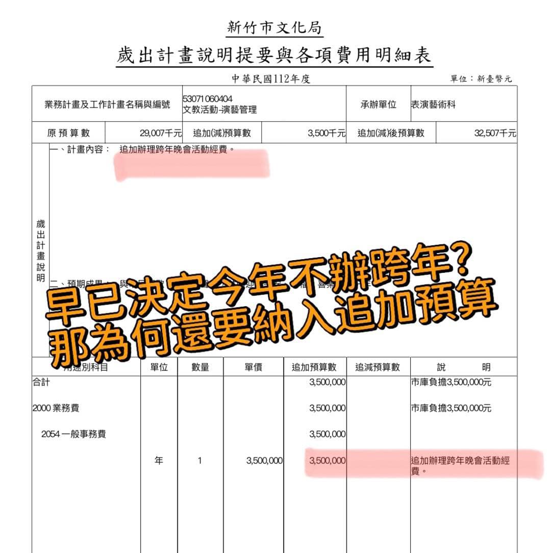 劉崇顯po出預算書,證明今年6月才通過文化局350萬元的跨年追加預算。(翻攝自劉崇顯臉書)