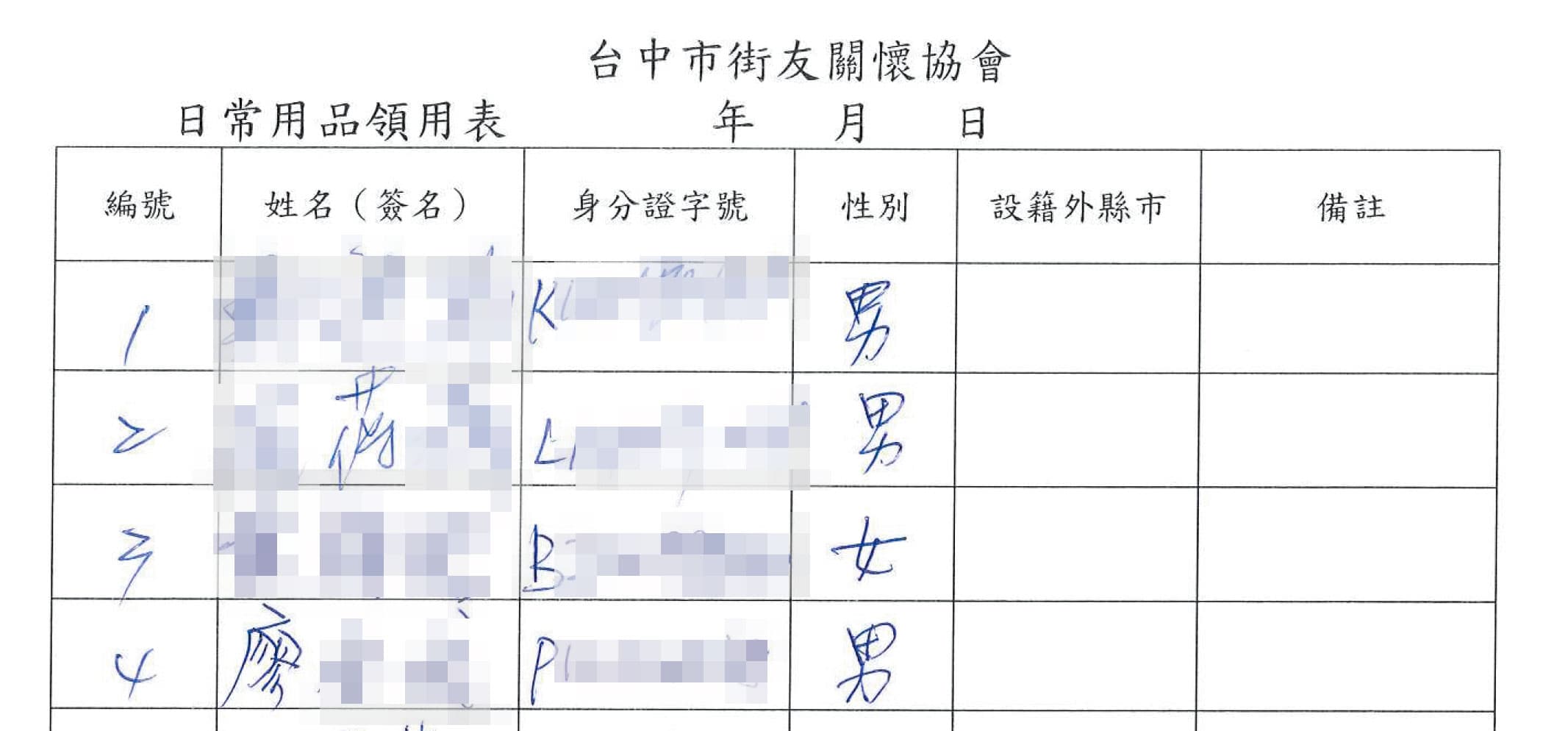 阿葆、廖姓男子明明是協會的管理員,卻簽名冒領物資。(讀者提供)